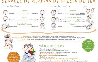 SEÑALES ALARMA TEA DETECCIÓN AUSITMO