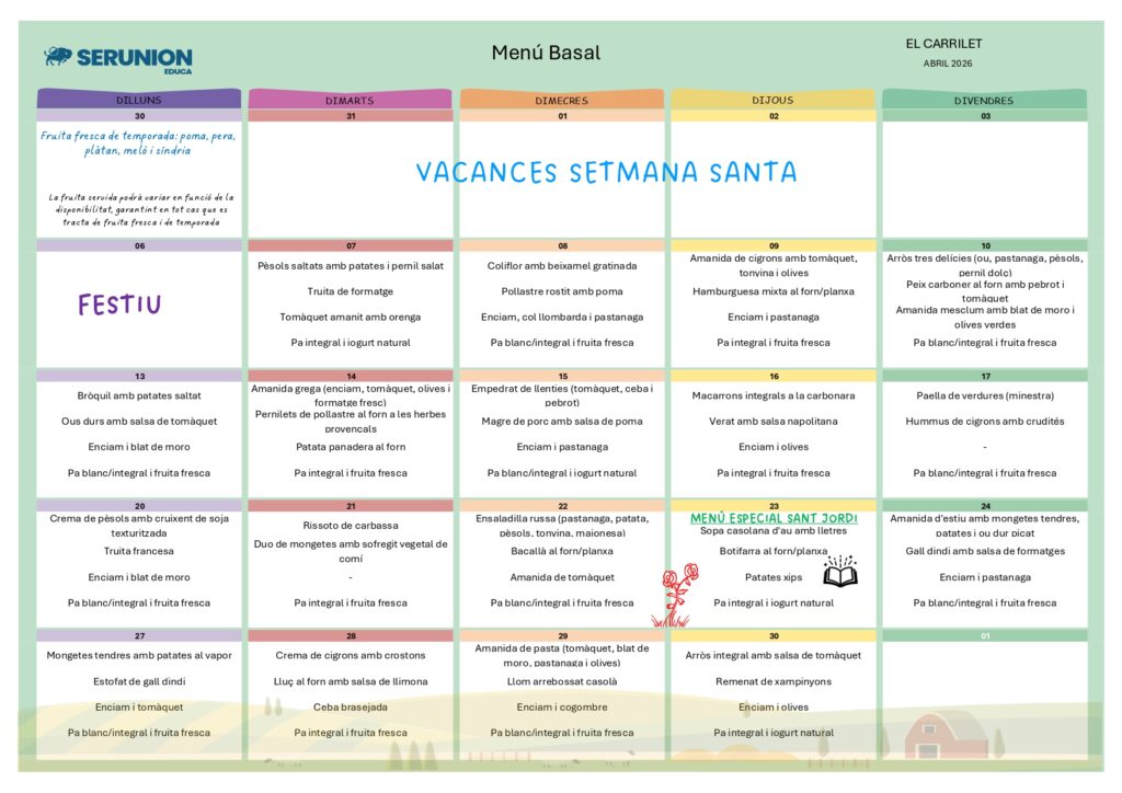 Menú basal abril 2026
