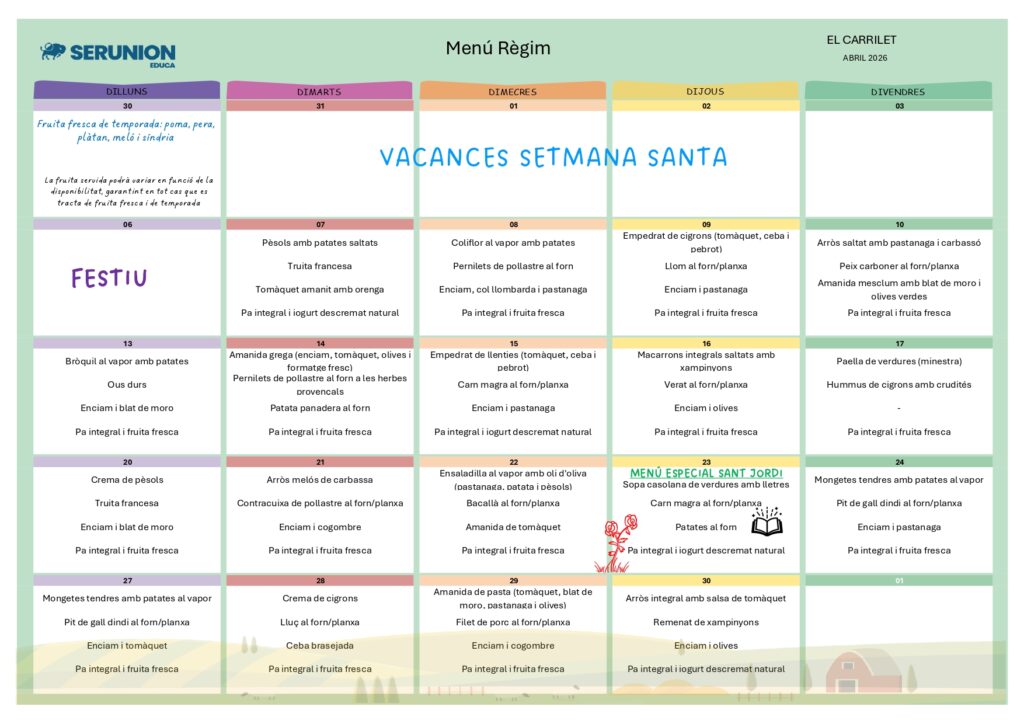 Menú régimen abril 2026