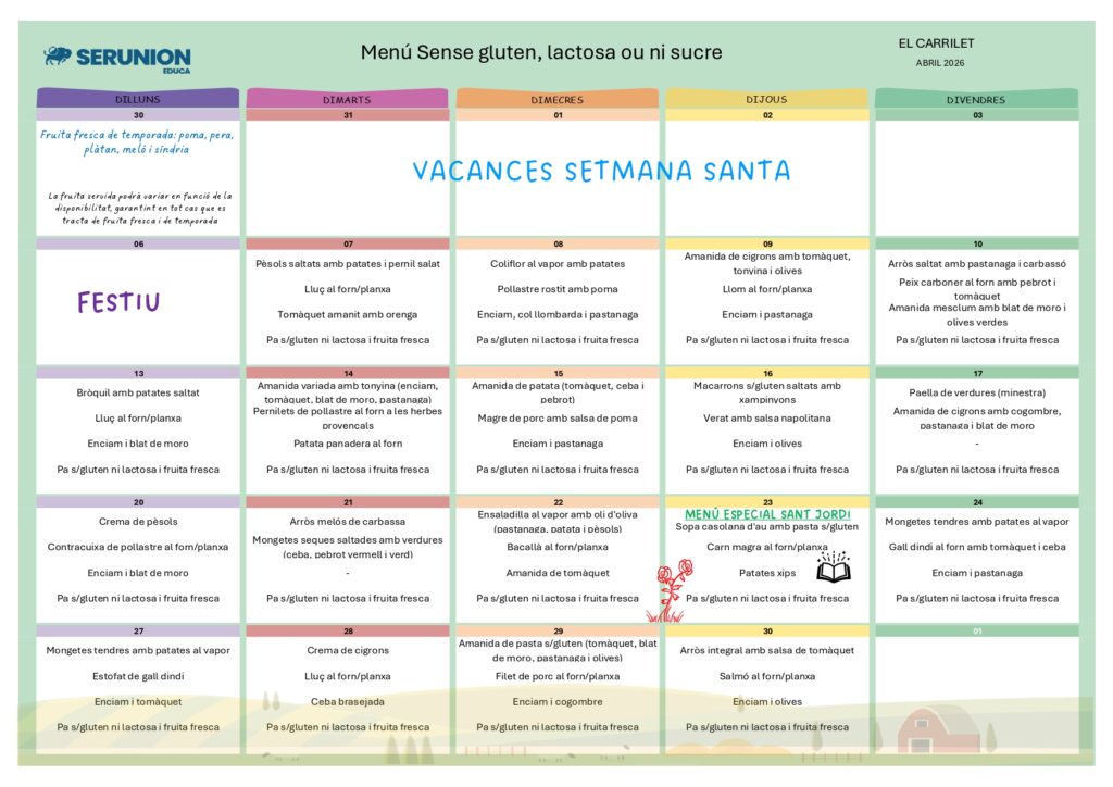 Menú sin lactosa ni gluten azucar ni huevo abril 2026