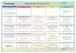 Menú Carrilet sense lactosa, gluten, sucre ni ous maig 2026